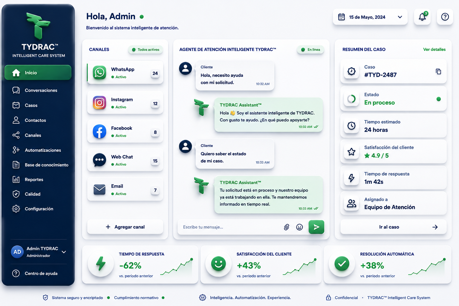 Sistema de Atención Inteligente™